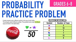 Probability Real World Practice Problem for Grades 68 [upl. by Matusow753]