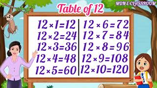 12x112 Multiplication Table of Twelve Tables Song Multiplication Time of tables  MathsTables [upl. by Ariew]