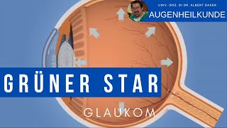 GRÜNER STAR Glaukom [upl. by Gemoets]