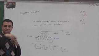 Lecture 103 Sequence Detectors [upl. by Atla]