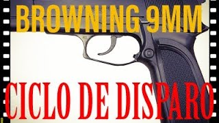 CICLO DE DISPARO de la Pistola Browning 9MM  EXPLICADO DE MANER MUY SIMPLE☑️ [upl. by Edorej]