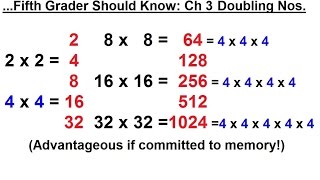 Math What Every 5th Grader Should Know 15 of 27 Ch 3 Multiplication Doubling Numbers [upl. by Worth]