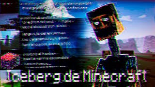 El Iceberg De Minecraft Explicado Misterios Teorías y Curiosidades [upl. by Frasch725]