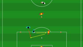 Soccer Drills YForm with Overlapping view 180 degrees turned [upl. by Ahserb]