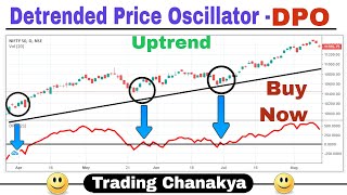 Ditrended Price Oscillator Dpo  How to use in financial market  By Trading Chanakya 🔥🔥🔥 [upl. by Dabney]