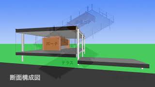 Farnsworth House（ファンズワース邸） [upl. by Pinsky]