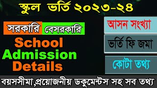 Government School Admission Circular 2024 Payments  Available SeatsQuota details [upl. by Bald831]