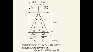 Fachwerk Lagerkräfte berechnen 3 Auflagerkräfte bestimmen Auflagereaktionen Festlager Loslager [upl. by Draude57]