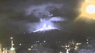 Erupción volcán Galeras 17 de enero 2008 [upl. by Nowtna]