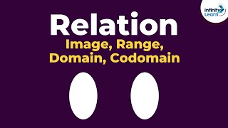 Relation  Image Range Domain Codomain  Dont Memorise [upl. by Roehm]