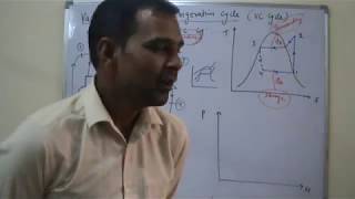 RAC Hindi L 03 vapour compression refrigeration cycle By Mr Vikash Kumar [upl. by Lan]