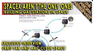 SpaceX isn’t the only company building space gas stations And NASA definitely needs them [upl. by Danaher]