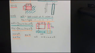 Cosets and Lagranges Theorem Part 2 [upl. by Notled]