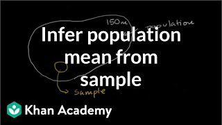 Inferring population mean from sample mean  Probability and Statistics  Khan Academy [upl. by Yenaled186]