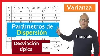 Parámetros de dispersión desviación media varianza y desviación típica Estadística Descriptiva [upl. by Jb]