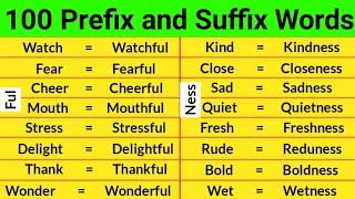 100 PREFIX and SUFFIX Words Used in Daily Conversation [upl. by Anirtal]