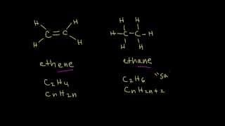 Alkene intro and stability  Alkenes and Alkynes  Organic chemistry  Khan Academy [upl. by Ednalrim79]