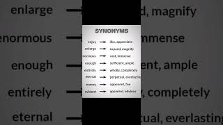 Most important synonyms englishlearning [upl. by Jeffries986]