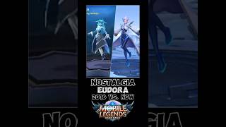 EUDORA 2016 VS NOW shorts mobilelegends eudora nostalgia [upl. by Hertz622]