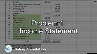 Problem 1 Income Statement Accounting Lecture  Sabaqpk [upl. by Quennie]