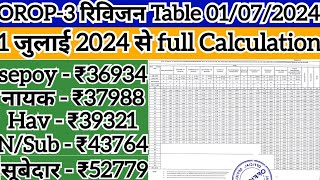 OROP Latest News 2024  OROP3 Revision Table 2024  Orop3 मे All रैंक Basic Pay मे भारी बढ़ोतरी [upl. by Chemesh]