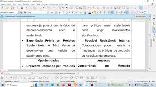 VOU TE ENVIAR O MODELO WORD DO PROJETO INTEGRADO  GESTÃO  Inovação Social na Indústria Têxtil [upl. by Haakon]