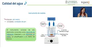 Parámetros fisicoquímicos básicos Potencial de Hidrógeno pH y Potencial Redox ORP [upl. by Aierdna]