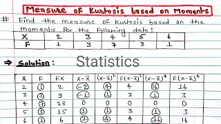 Measure of Kurtosis Based on Moments Statistics Operational ResearchMBS MBA BBS BBA BCA [upl. by Drawde]