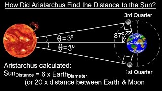 Astronomy  Ch 3 Motion of the Moon 12 of 12 Aristarchus Distance to the Sun [upl. by Kimon332]