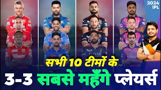 IPL 2024  All 10 Teams 33 Expensive Players  Retain Salary  IPL Auction  MY Cricket Production [upl. by Suoirad]