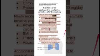 Risk factors for postoperative mechanical ventilation after thymectomy [upl. by Ylrebnik]