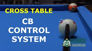 CrossTable CUE BALL CONTROL System  A Powerful Technique [upl. by Ynnig]