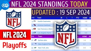 NFL playoffs picture  NFL standings 2024 nfl standings today 19092024 [upl. by Mikah911]