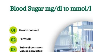 How to convert Mgdl Milligram per deciliter to MmolL Millimole per liter [upl. by Kingsley]