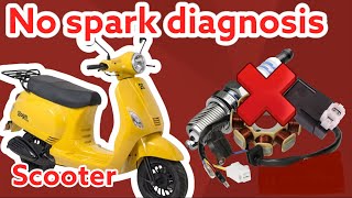 No spark diagnosis and Explanation GY6 [upl. by Quirita]