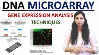 DNA MICROARRAY I DNA CHIP I Gene expression analysis I Techniques I CSIRNET I GATE I IITJAM I GAT B [upl. by Eelyk907]