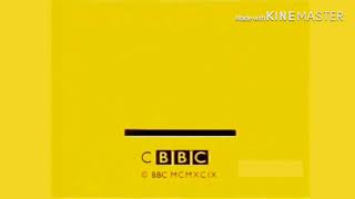 CBBC closedown and BBC two continuy 3rd February 2002 [upl. by Nissy]