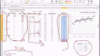 Excel  Time Series Forecasting  Part 3 of 3 [upl. by Nhguahs6]