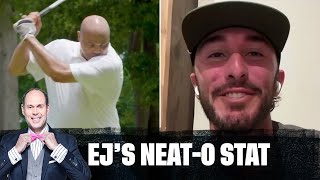 Max Homa Reviews The Inside Crews Golf Swings 🤣  EJs Neato Stat [upl. by Eendys]