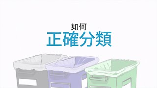 Recycling and Composting at Work Cantonese [upl. by Simons]