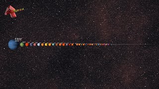 Planets and Exoplanets Size Comparison Exploring Exoplanets [upl. by Sande]