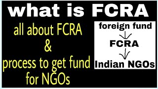 FCRA  foreign contribution regulation act foreign fund for NGOs fund from outside country [upl. by Eddina290]