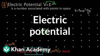 Electric potential at a point in space  Physics  Khan Academy [upl. by Halonna]