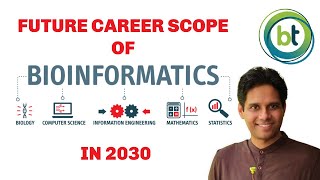 Future Career Scope Of Bioinformatics In 2030  Why Bioinformatics Career Is The Best Choice [upl. by Iran418]