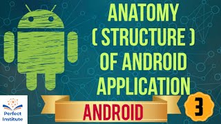 Anatomy structure of Android application [upl. by Adnale323]