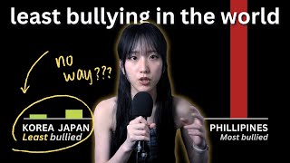 Challenging how you see bullying in East Asia in 25 minutes [upl. by Ancell663]