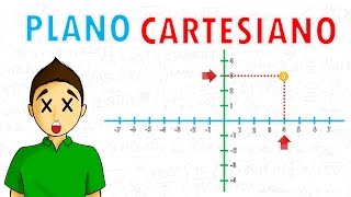 PLANO CARTESIANO Super facil [upl. by Alvis]