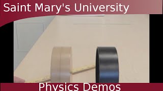 Moment of Inertia Race  Disc vs Ring [upl. by Aicirtel140]