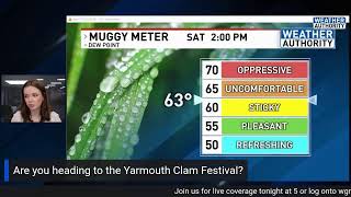 Yarmouth Clam Festival Forecast [upl. by Colene]