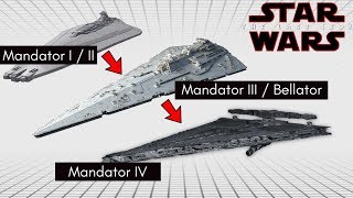 The Last Jedis New MandatorIV Dreadnaught and the Mandator Line of Star Wars Legends Explained [upl. by Leinoto]